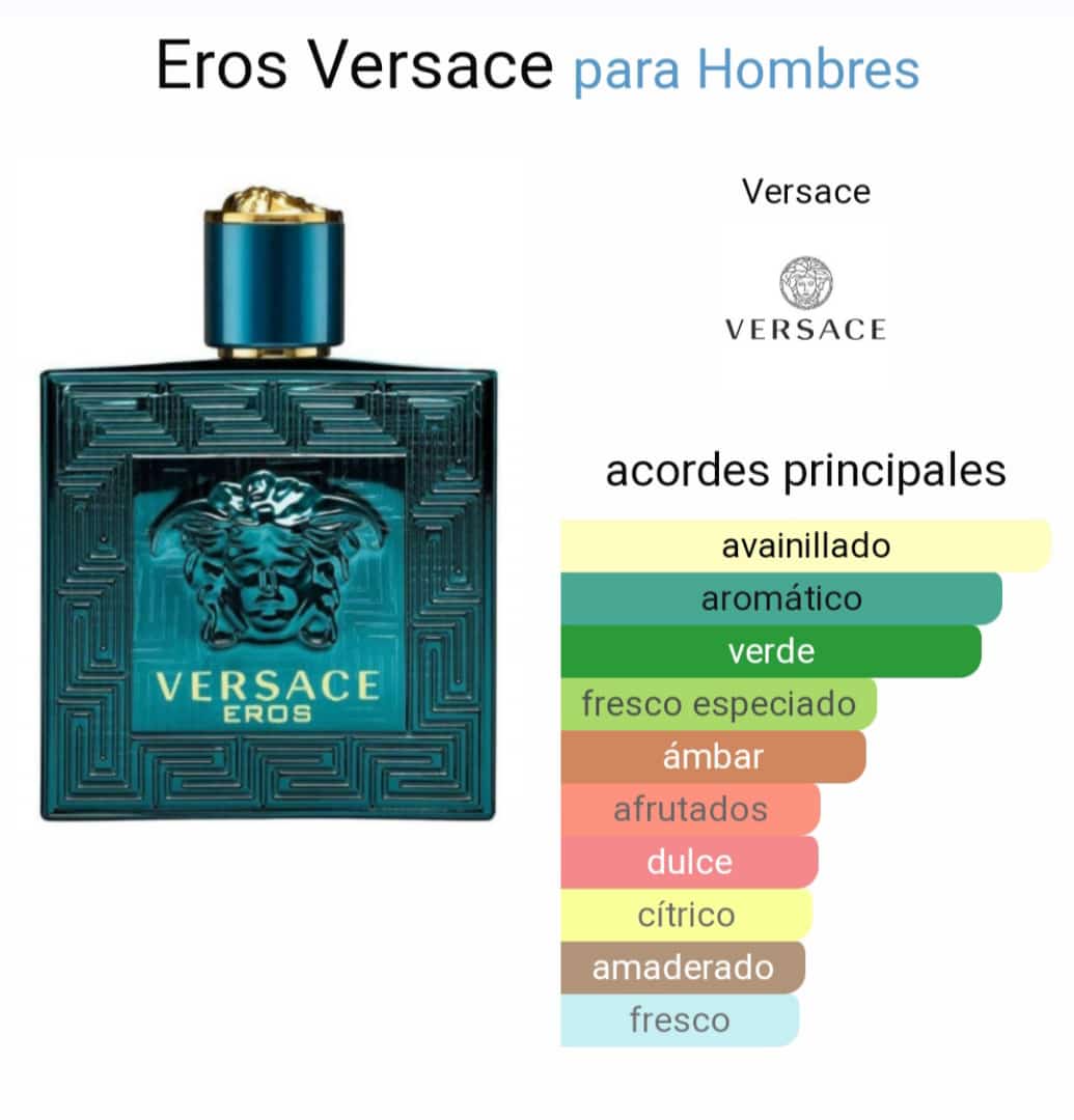 Versace EROS - Hombre
