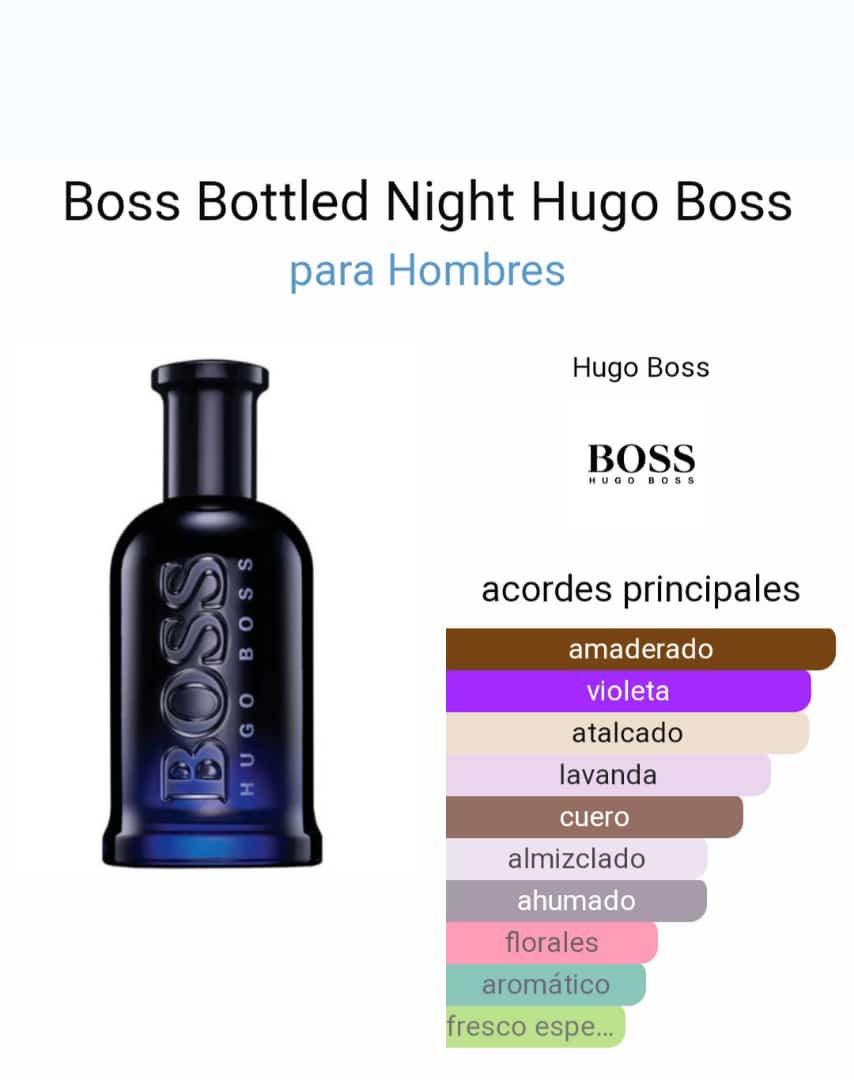 Hugo Boss NIGHT - Hombre